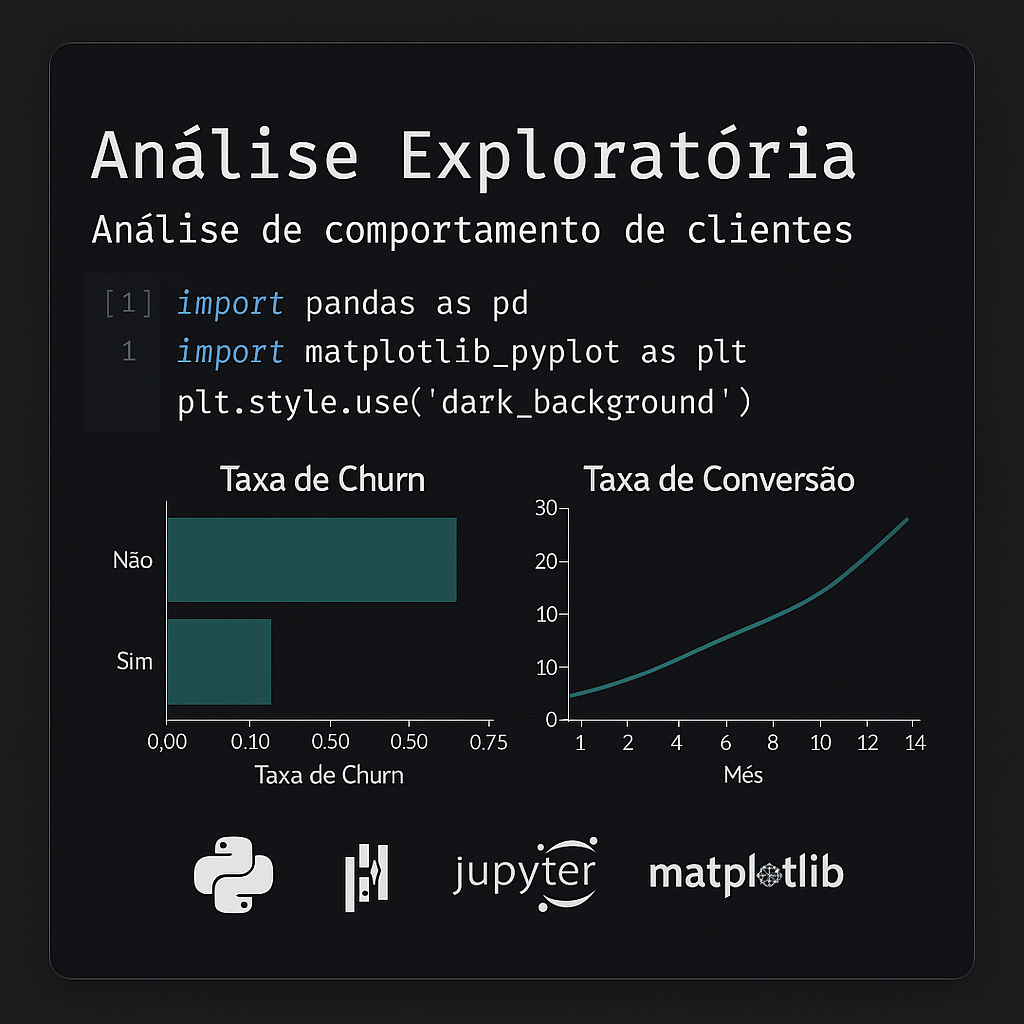 Análise Exploratória