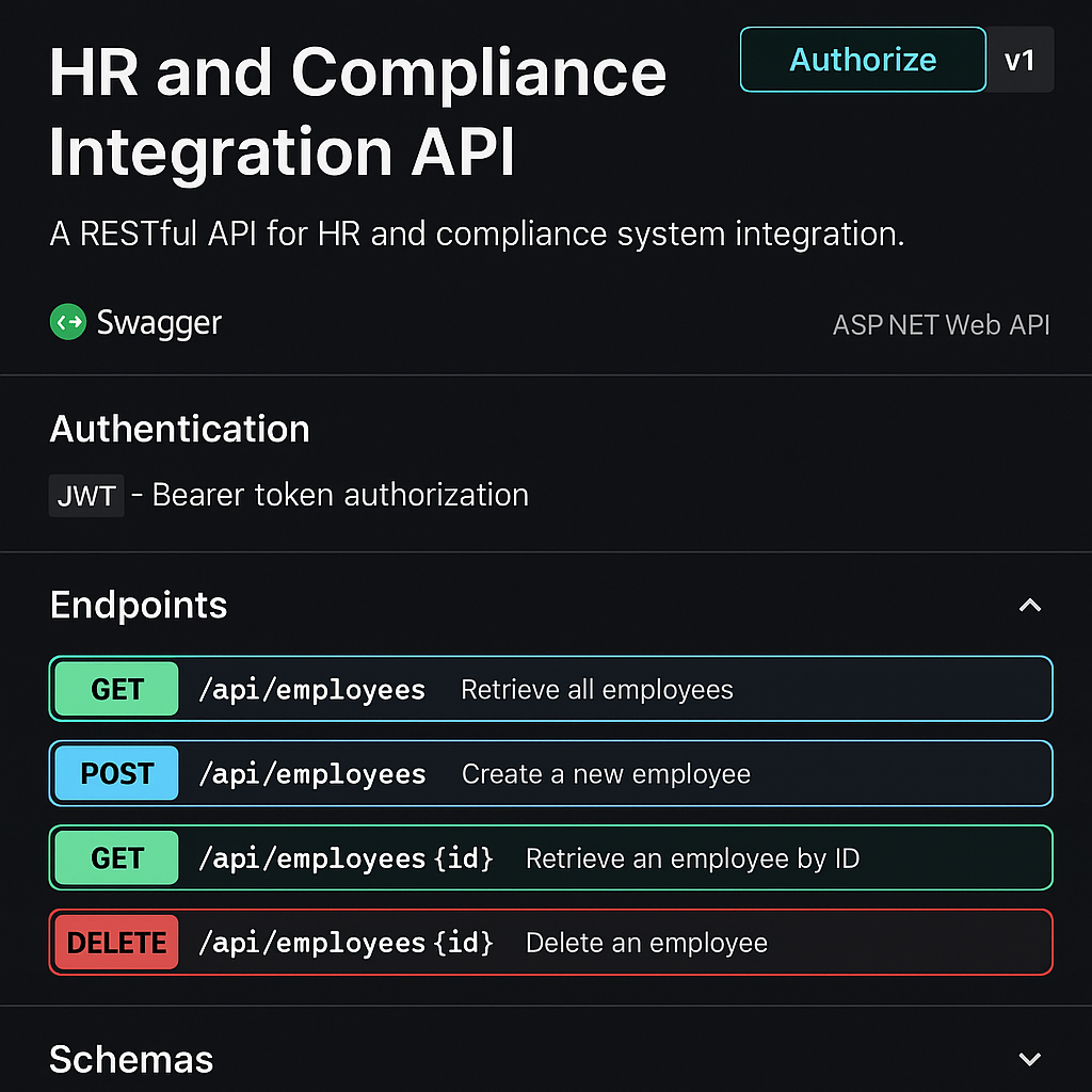 API Integração RH