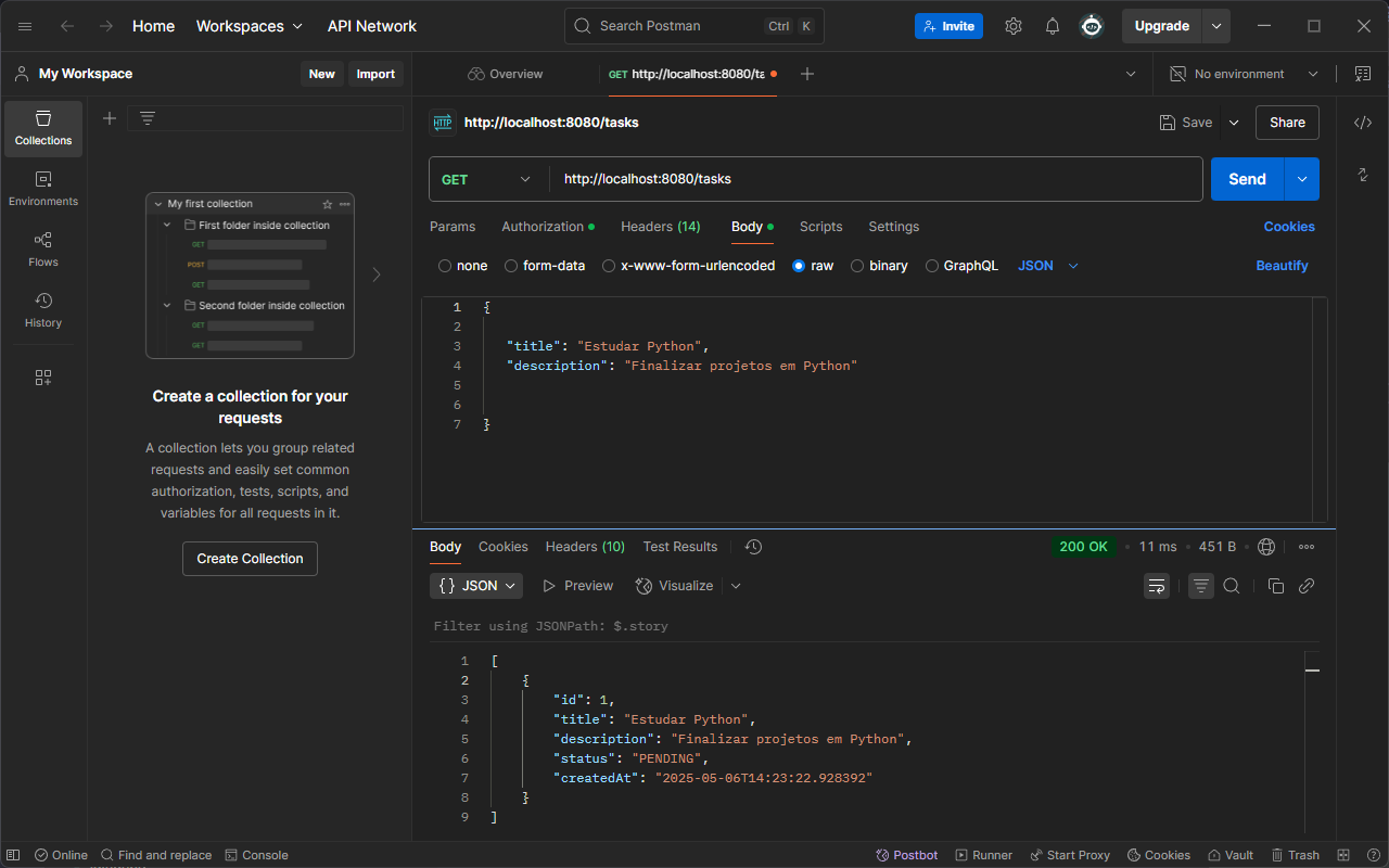 API REST com Java